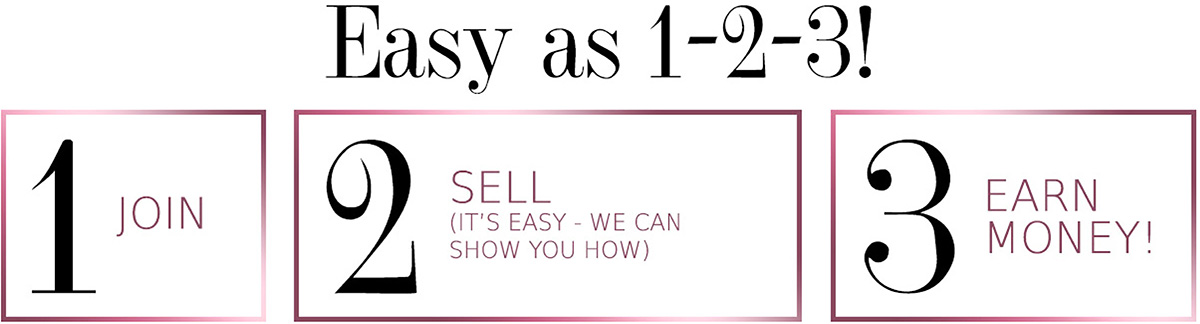 Easy as 1-2-3
